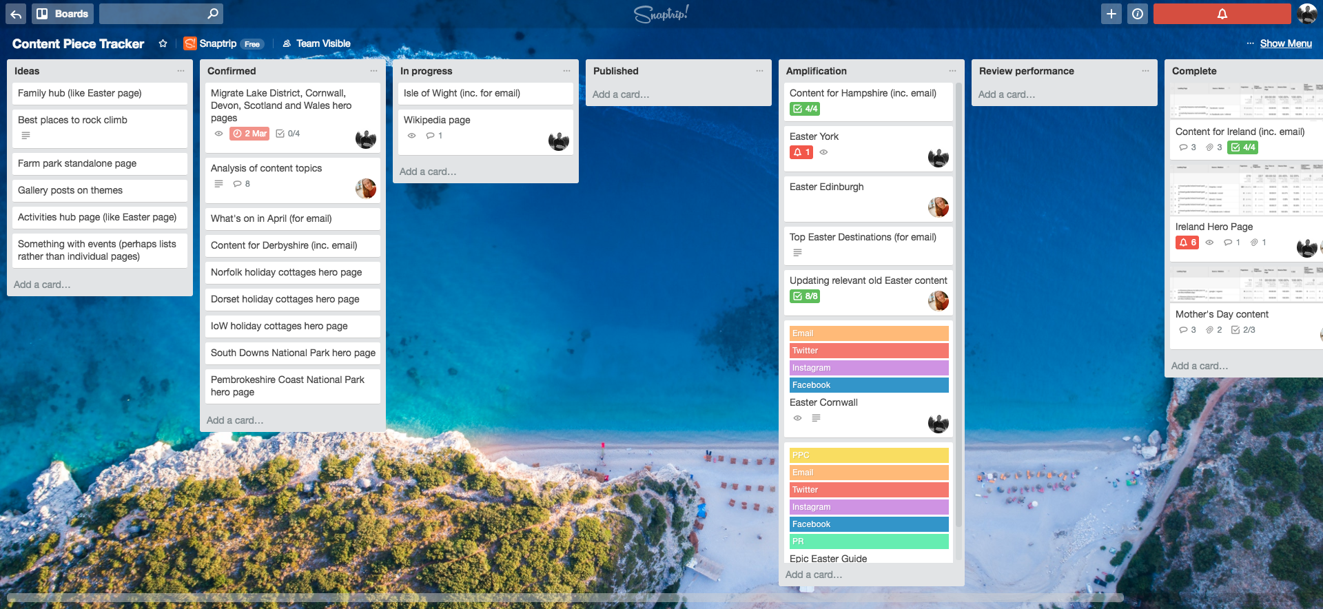 Content Piece Tracker - Trello